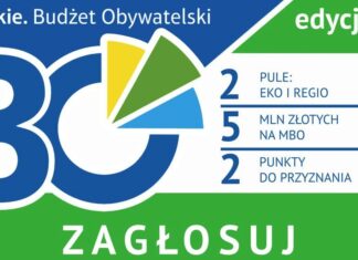 Zagłosuj na projekt dla Mysłowic w 5. edycji Marszałkowskiego Budżetu Obywatelskiego