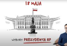 źródło: PKW