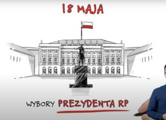 źródło: PKW