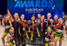 Cheer Move Academy w europejskiej czołówce. Piąte miejsce na European Summit Championship