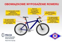 Sezon rowerowy w pełni. Policja apeluje do kierowców i rowerzystów o ostrożność